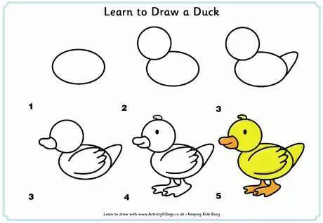 Tổng hợp cách vẽ các con vật đơn giản cho bé